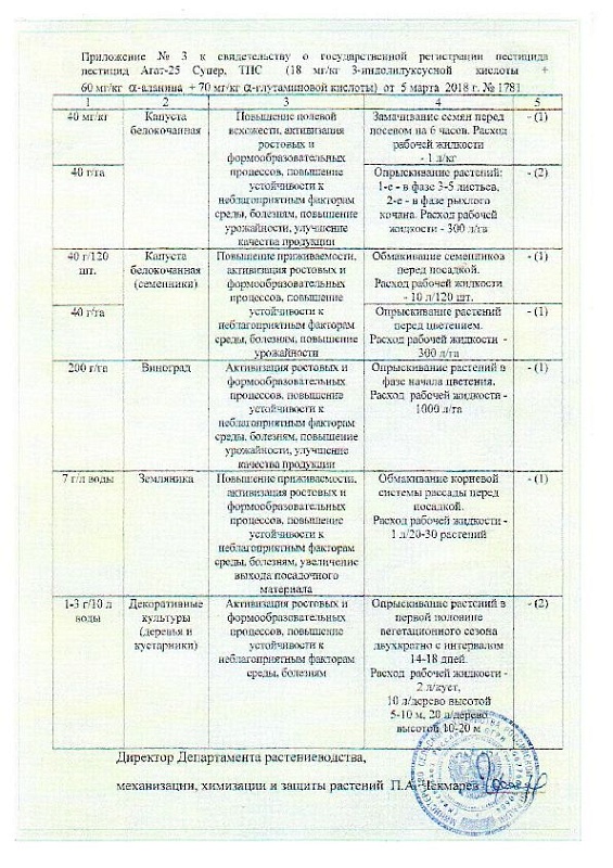 Агат, для защиты растений от болезней 3 мл 